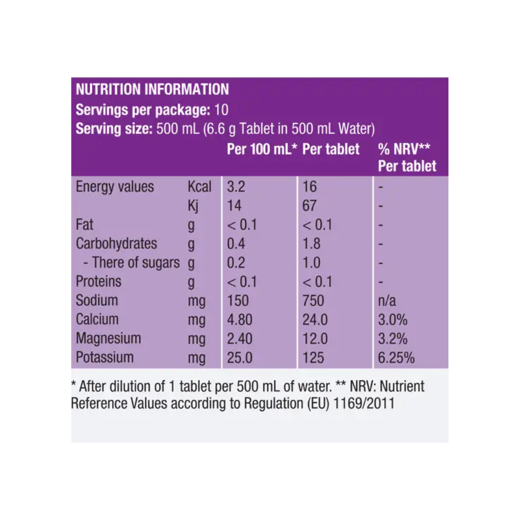 Precision Fuel & Hydration electrolyte drink tablets tube and label detail