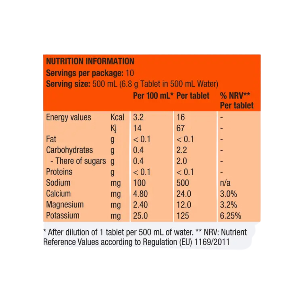 Precision Fuel & Hydration electrolyte drink tablet dissolving in water