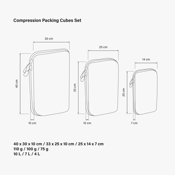Scicon compression packing cube set with multiple organized cubes for efficient packing and space-saving travel storage