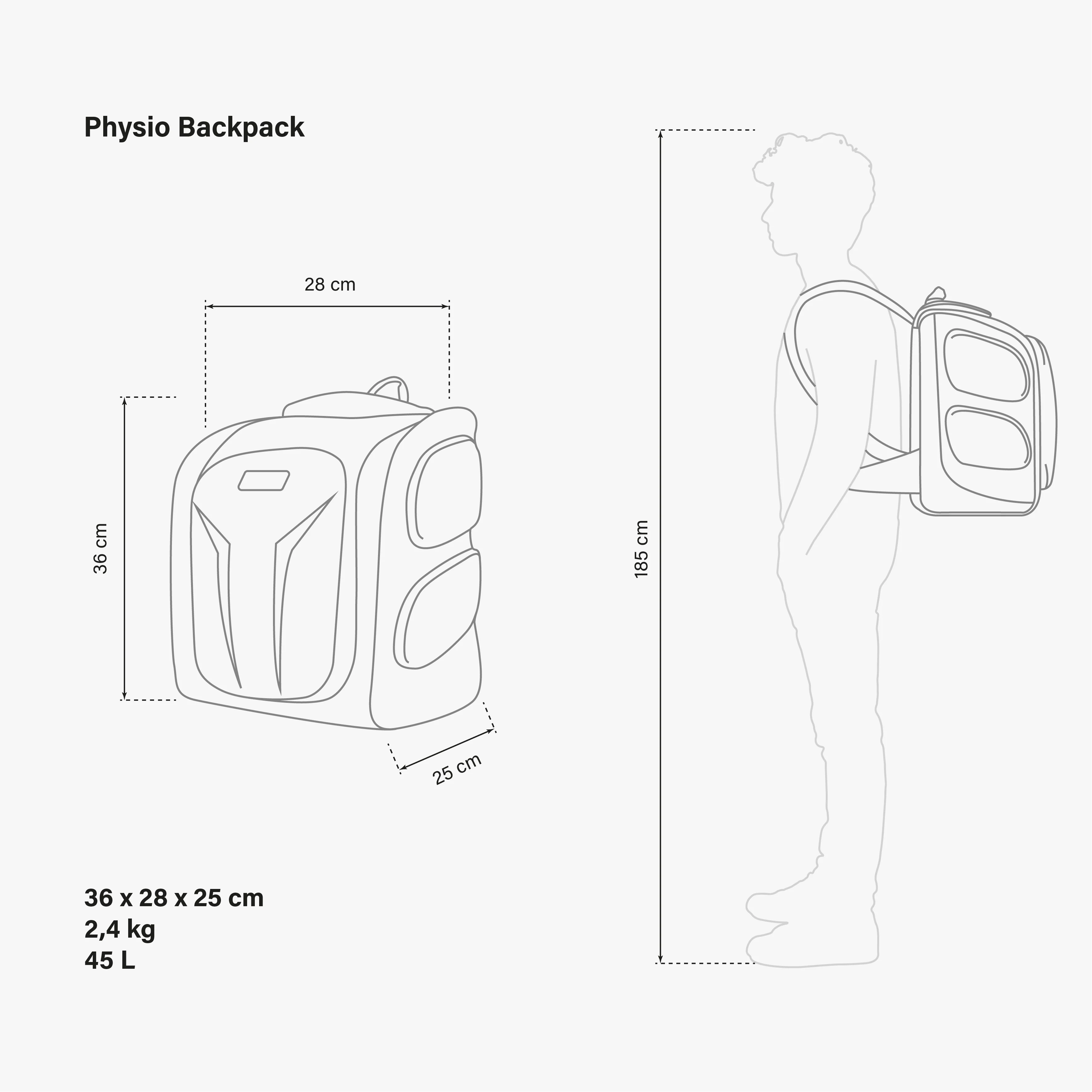 Scicon Physiotherapy Essentials Bag with multiple compartments and adjustable straps for organized therapy equipment storage.